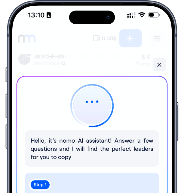 AI-powered insights